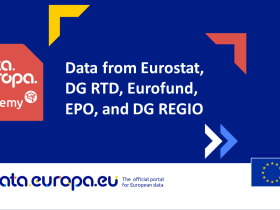 Data from Eurostat, DG RTD, Eurofund, EPO, and DG REGIO